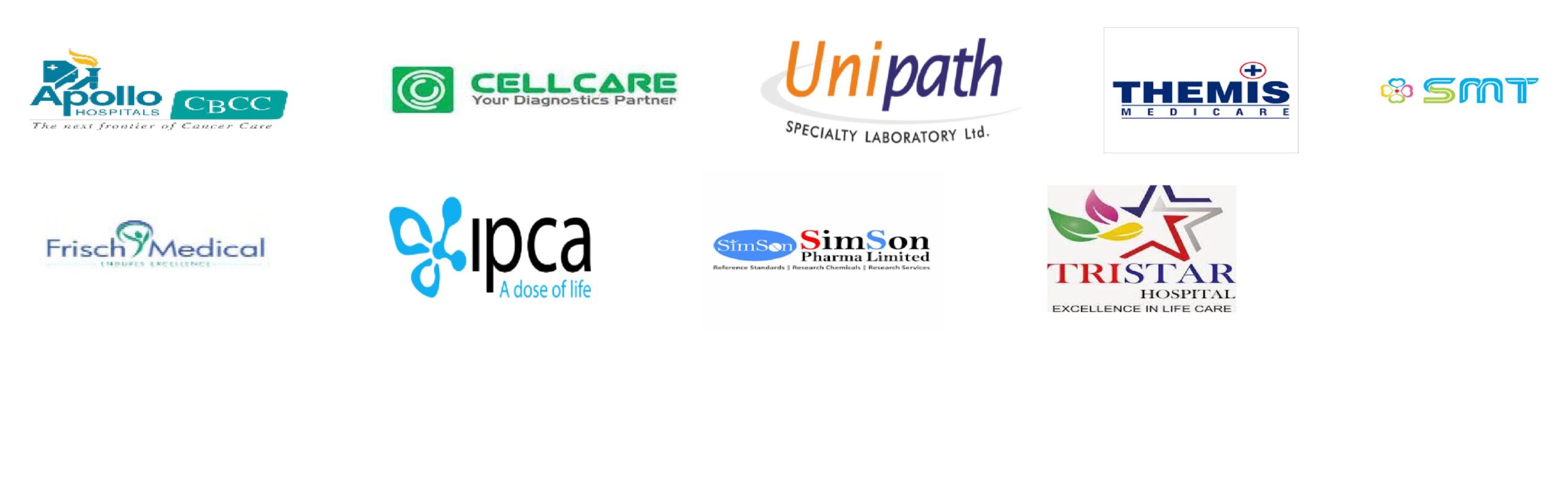 Pharma Medical Clients