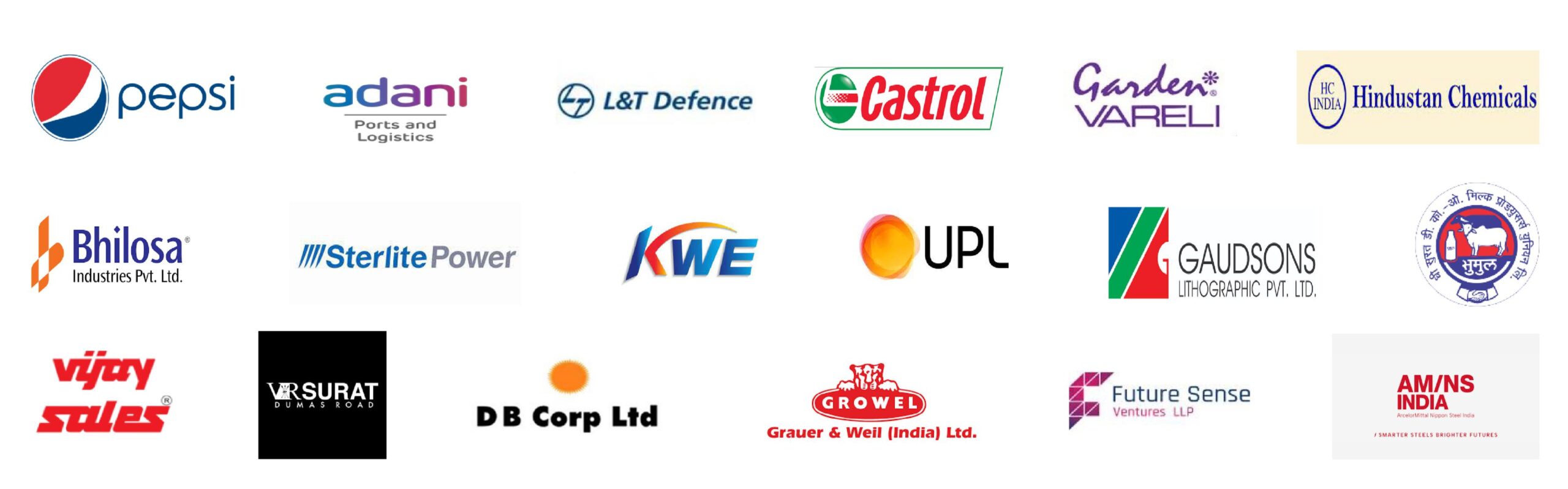 Premium Brands Clients